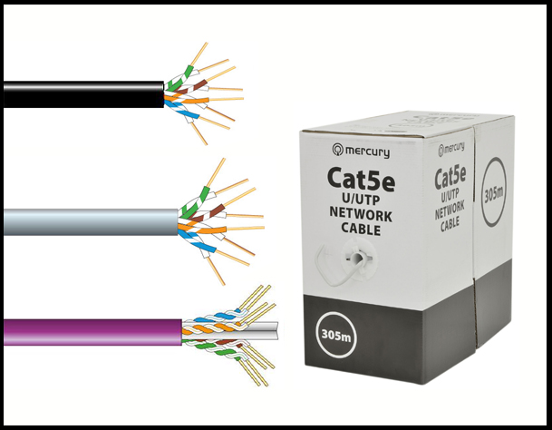 CAT5 & CAT6 Network Cable CAT5 & CAT6 Network Cable