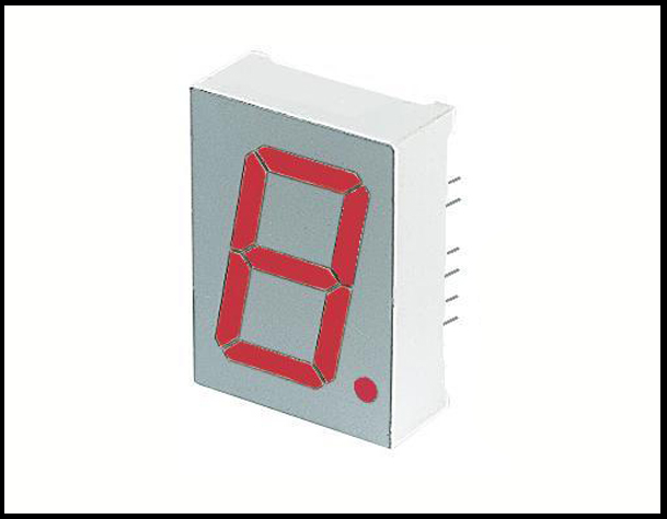 LED Displays LED Displays