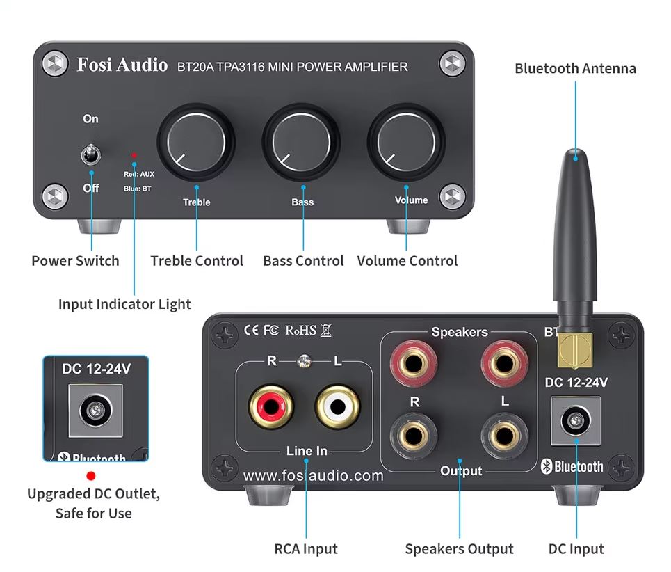 Fosi Audio BT20A Mini Bluetooth   3.5mm Aux Power Amplifier 2x 100 Watts