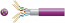 CAT6A S/FTP Low Smoke Zero Halogen Network Cable CAT6A S/FTP Low Smoke Zero Halogen Network Cable